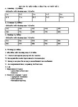2 Đề kiểm tra 45 phút môn Tiếng Anh Lớp 11 lần 2 - Năm học 2019-2020 - Trường THPT Cẩm Giàng (Có đáp án)